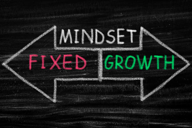 Mindset… how important is it&nbsp;really?